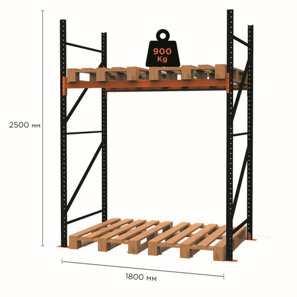 Стелаж паллетный 250х180х110 см Черный 2 уровня хранения 4 паллетоместа SM-Pro -
                                                        Фото 2