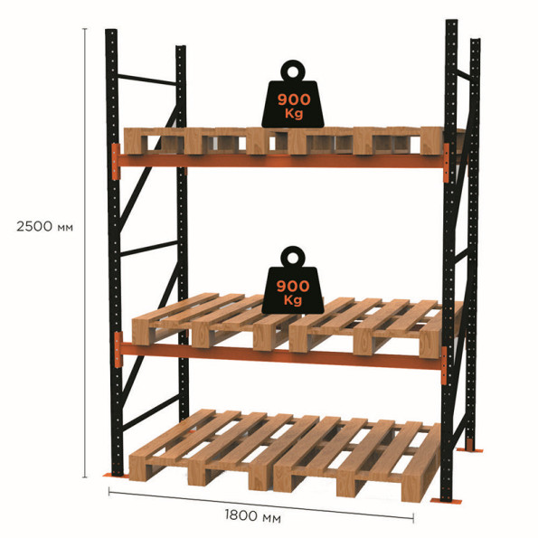 Стелаж паллетный 250х180х110 см Черный 3 уровня хранения 6 паллетомест SM-Pro -
                                                        Фото 2