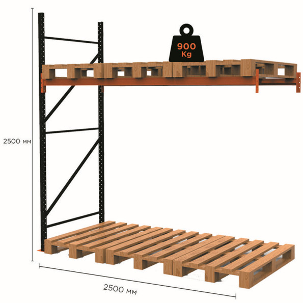 Стелаж паллетный 250х250х110 см Черный 2 уровня хранения 6 паллетомест SM-Pro -
                                                        Фото 2