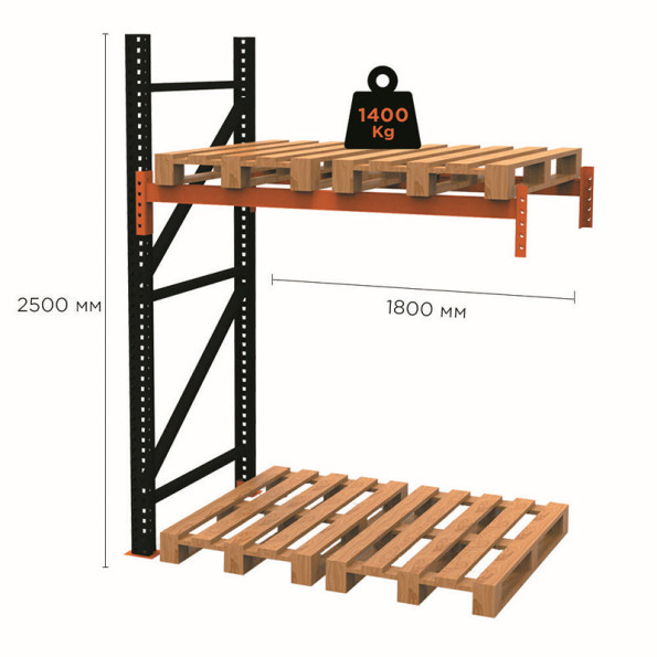 Стелаж паллетный 250х180х110 см Черный 2 уровня хранения 4 паллетоместа SM-Hard -
                                                        Фото 2