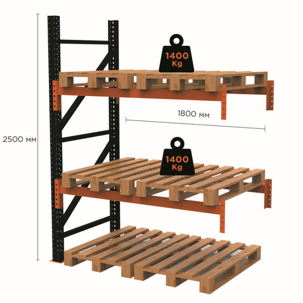Стелаж паллетный 250х180х110 см Черный 3 уровня хранения 6 паллетомест SM-Hard -
                                                        Фото 2