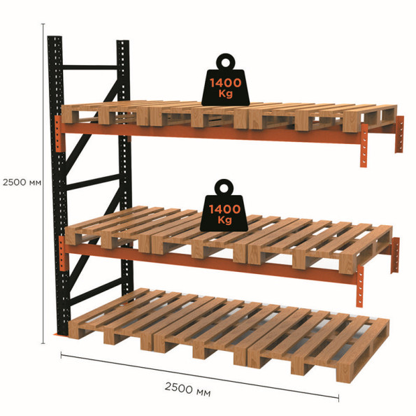 Стелаж паллетный 250х250х110 см Черный 3 уровня хранения 9 паллетомест SM-Hard -
                                                        Фото 2