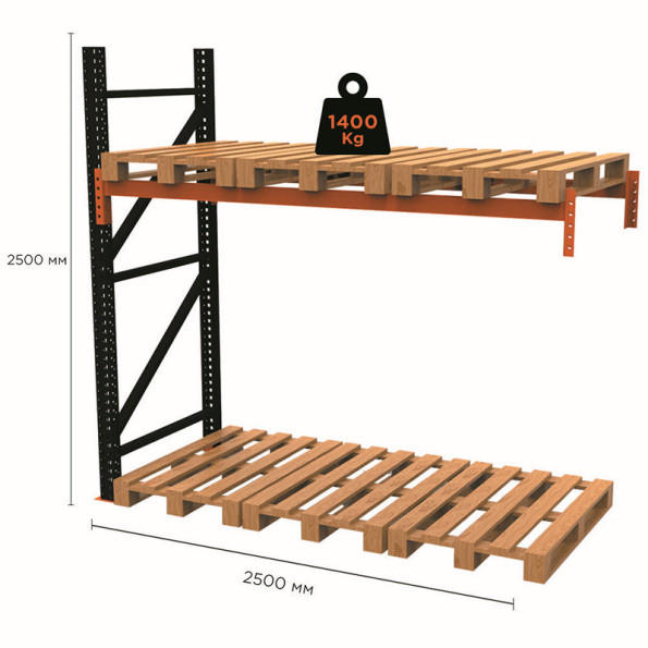 Стелаж паллетный 250х250х110 см Черный 2 уровня хранения 6 паллетомест SM-Hard -
                                                        Фото 2