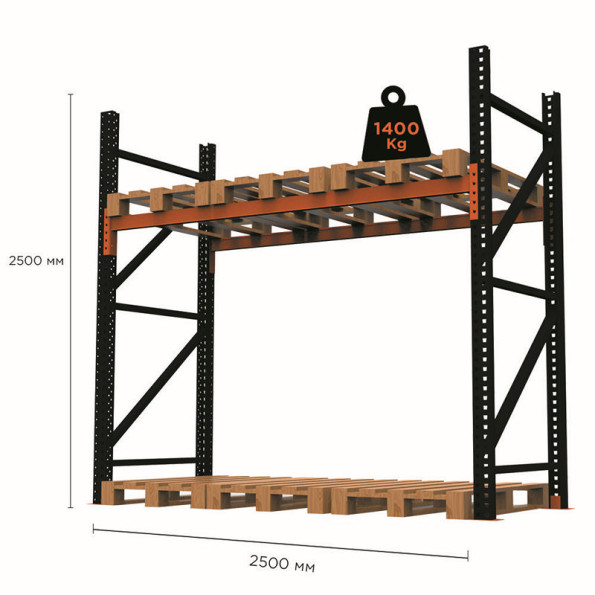 Стелаж паллетный 250х250х110 см Черный 2 уровня хранения 6 паллетомест SM-Hard -
                                                        Фото 2