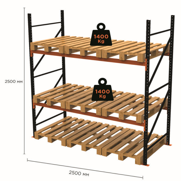 Стелаж паллетный 250х250х110 см Черный 3 уровня хранения 9 паллетомест SM-Hard -
                                                        Фото 2