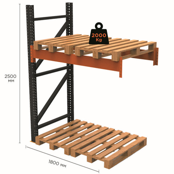 Стелаж паллетный 250х180х110 см Черный 2 уровня хранения 4 паллетоместа SM-Super-Hard -
                                                        Фото 2