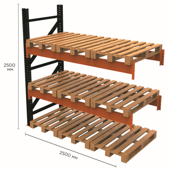 Стелаж палетний 250х250х110 см Чорний 3 рівня зберігання 9 палетомісць SM-Super-Hard -
                                                        Фото 2
