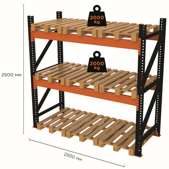 Стелаж паллетный 250х250х110 см Черный 3 уровня 9 паллетомест хранения SM-Super-Hard -
                                                        Фото 2