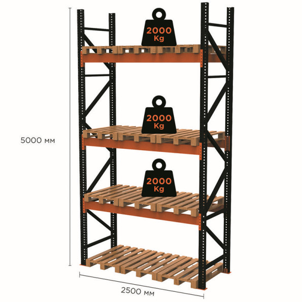 Стелаж паллетный 500х250х110 см Черный 4 уровня хранения 12 паллетомест SM-Super-Hard -
                                                        Фото 2