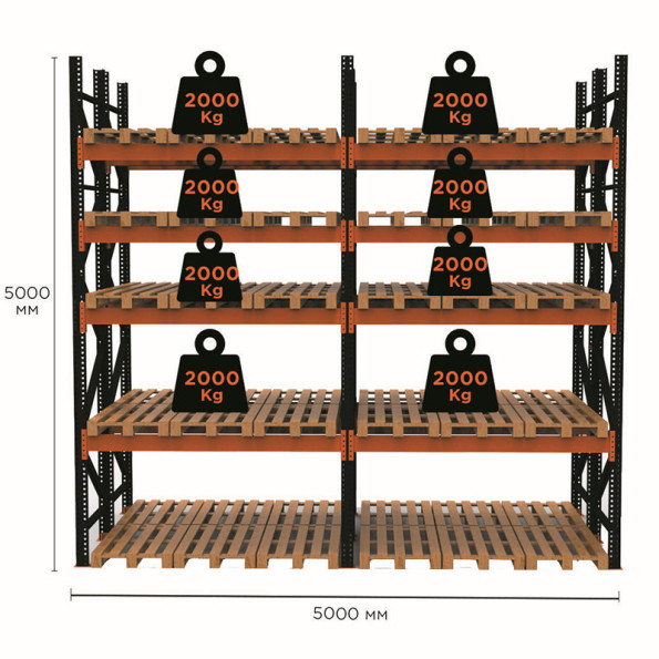 Стелаж палетний 500х500х220 см Чорний 5 рівнів зберігання 60 палетомісць SM-Super-Hard -
                                                        Фото 2