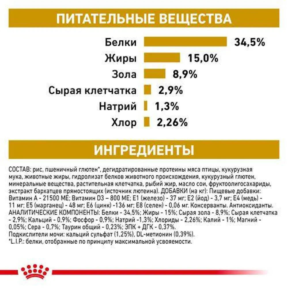 Пеленка впитывающая многоразовая Puppy Trainer 50х60см  - Фото 3