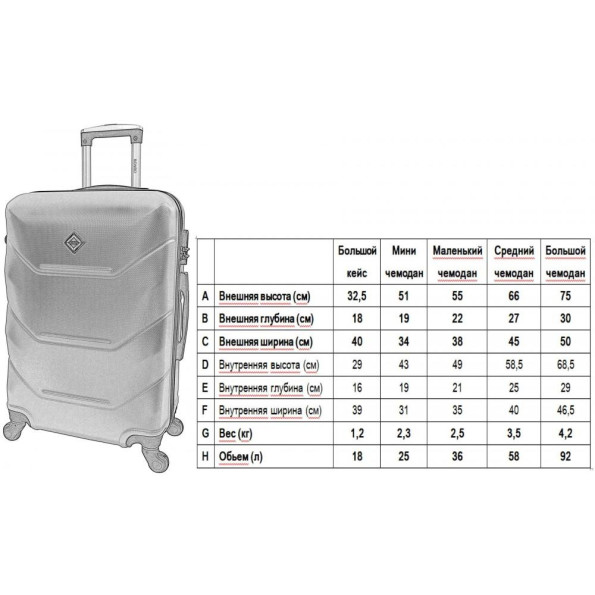 Валіза маленька шампан -
                                                        Фото 2