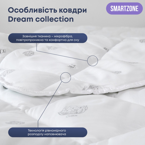 Ковдра силіконова євро 200х210 см біла 363153 -
                                                        Фото 6