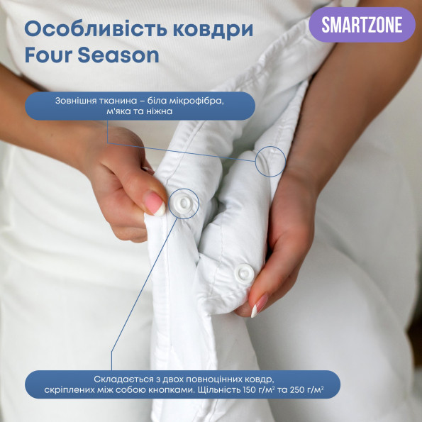 Ковдра двоспальна силіконова 172 х 205 см біла 363845 -
                                                        Фото 8