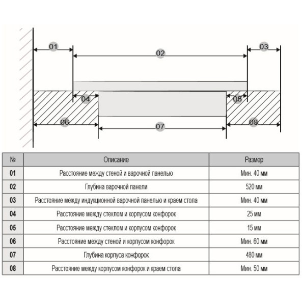 Індукційна варильна поверхня Samsung NZ64R9777GK / WT -
                                                        Фото 6