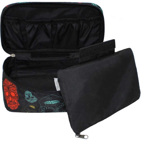 Косметичка 4 л. сублимация Череп/Неон -
                                                        Фото 5