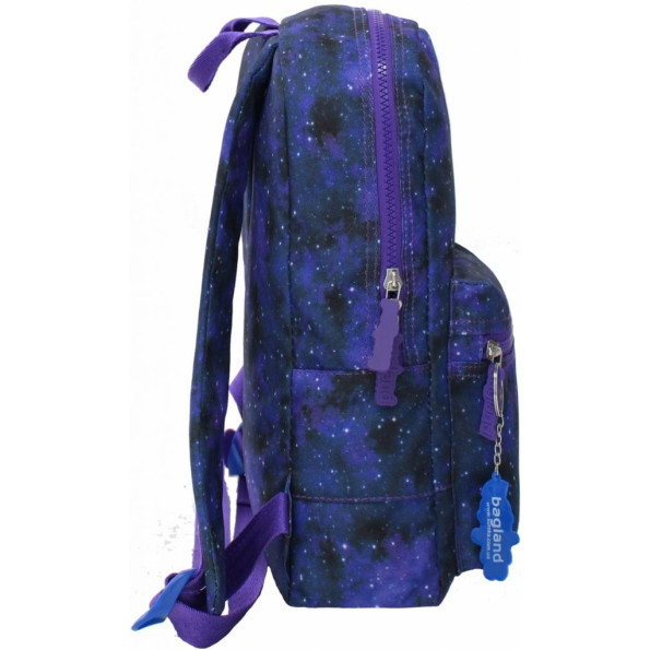 Рюкзак Молодежный mini 8 л. сублимация Космос -
                                                        Фото 2