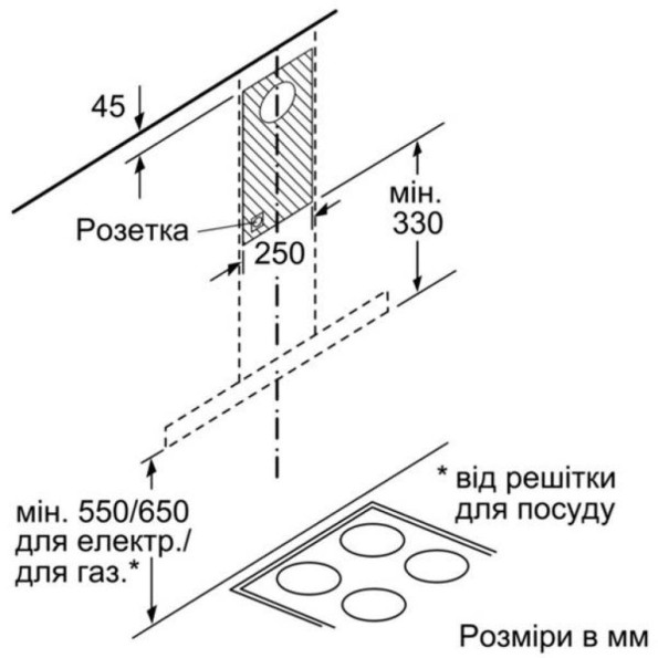 Вытяжка кухонная Siemens LC66BHM50 -
                                                        Фото 9