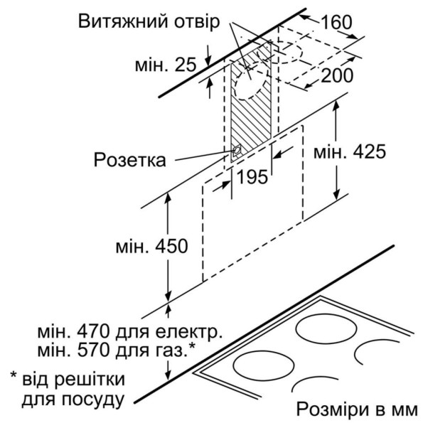 Вытяжка кухонная BOSCH DWK66AJ60T -
                                                        Фото 5