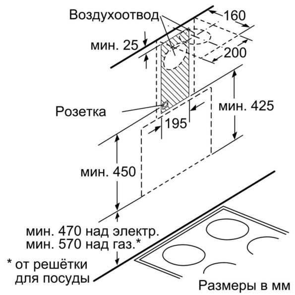 Вытяжка кухонная BOSCH DWK065G20R -
                                                        Фото 6