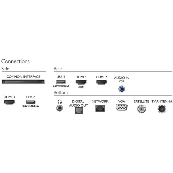 Телевизор PHILIPS 32PFS6805/12 LED Full HD диагональ 32