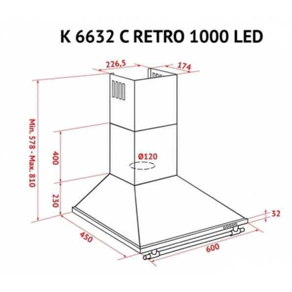 Вытяжка кухонная PERFELLI K 6632 C BL RETRO 1000 LED -
                                                        Фото 8