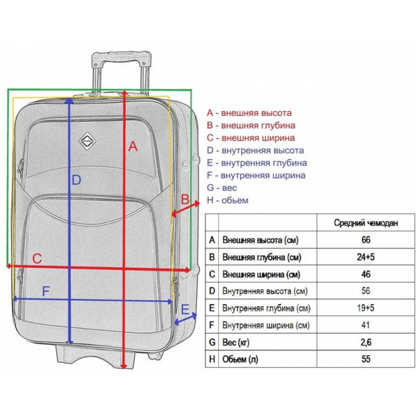 Чемодан текстильный средний на колесах черный -
                                                        Фото 4