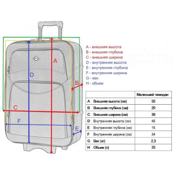 Чемодан дорожный маленький темно синий -
                                                        Фото 2