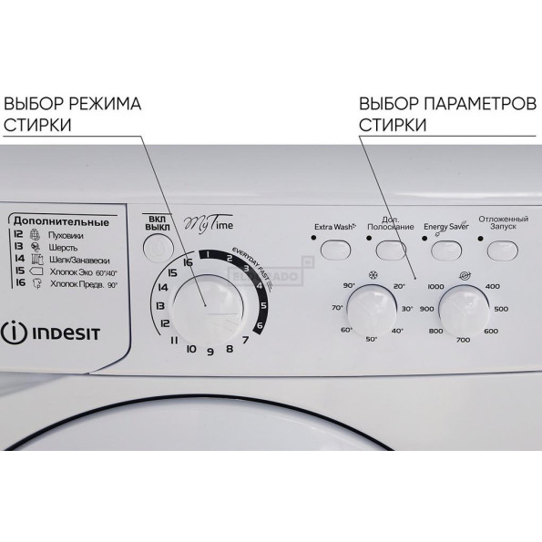 Пральна машина Indesit E2SC 2160 W UA -
                                                        Фото 4