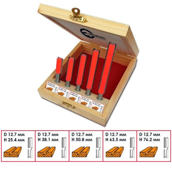 Набор фрез пазовых прямых, 5 шт INTERTOOL HT-0075 -
                                                        Фото 9