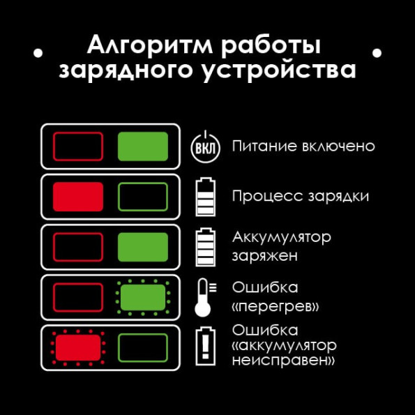 Ліхтар акумуляторний 20 В, LED, 20 Вт, 900/2000 лм, 120°, 6000 K, без ЗП та АКБ -
Фото 7 Ліхтар акумуляторний 20 В, LED, 20 Вт, 900/2000 лм, 120°, 6000 K, без ЗП та АКБ -
Фото 7