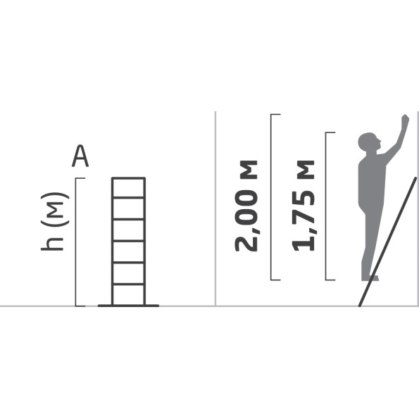 Лестница алюминиевая односекционная 1х9 (2.51 м) -
                                                        Фото 5