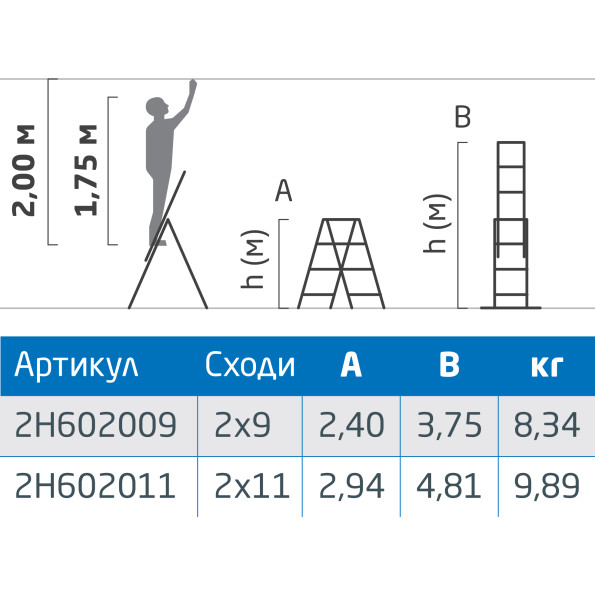 Драбина алюмінієва двосекційна 2х11 (4.49 м) -
                                                        Фото 8