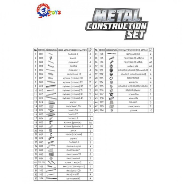 Конструктор Металевий Конструктор Металевий