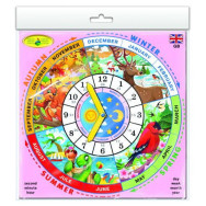 Гра Вивчаємо час