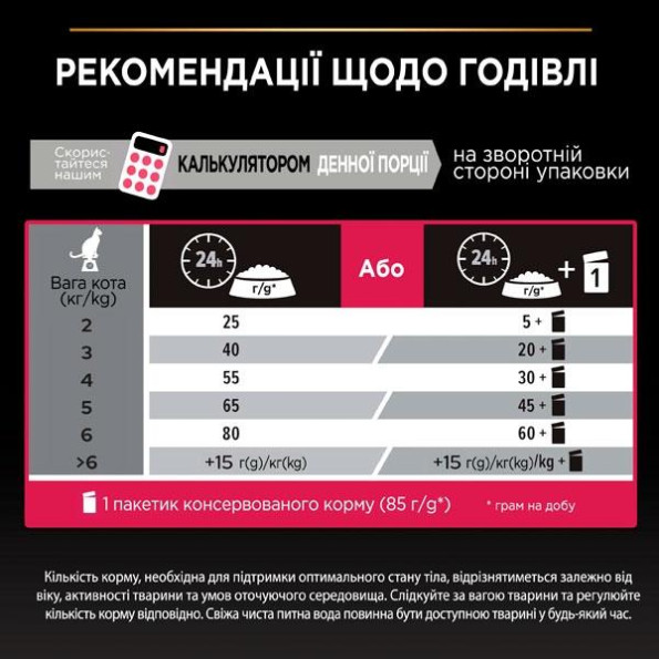 PRO PLAN Sterilised сухой корм для стерилизованных кошек с уткой, печенью и рисом 1.5кг -
                                                        Фото 6