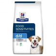Hills PD Canine DD корм для кошек с чувствительным пищеварением Утка рис 1.5 кг 605839