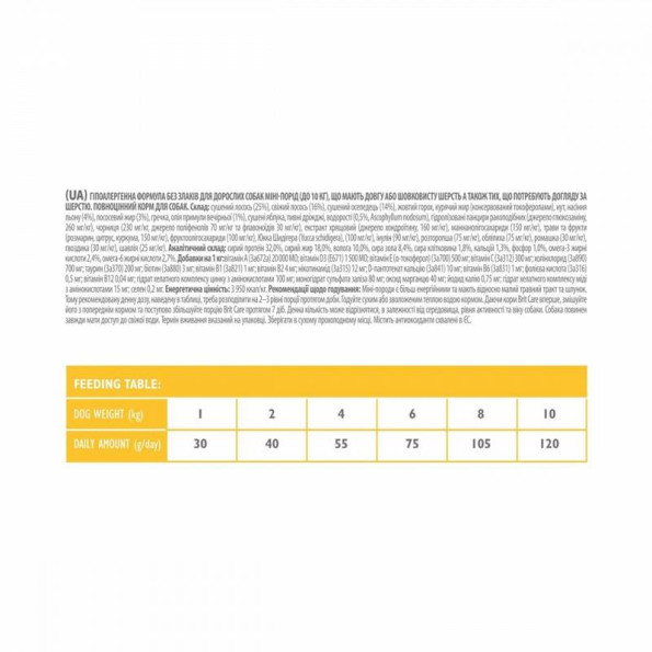 Brit Care GF Mini Hair Skin сухой корм для взрослых собак мелких пород имеющих длинную шерсть с лососем и сельдью 2кг -
Фото 3 Brit Care GF Mini Hair Skin сухой корм для взрослых собак мелких пород имеющих длинную шерсть с лососем и сельдью 2кг -
Фото 3