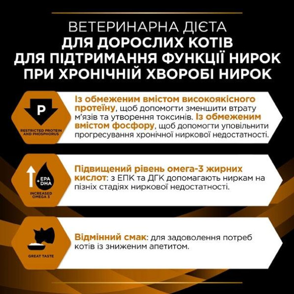 PRO PLAN Veterinary Diets NF Renal Function сухой корм для котов при заболеваниях почек 1,5кг -
                                                        Фото 6