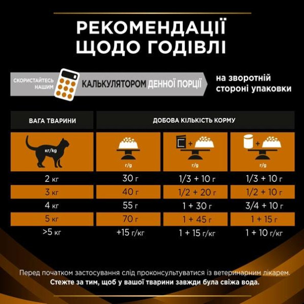 PRO PLAN Veterinary Diets NF Renal Function сухой корм для котов при заболеваниях почек 1,5кг -
                                                        Фото 7