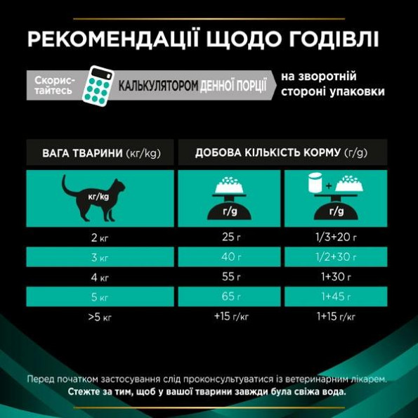 PRO PLAN Veterinary Diets EN Gastrointestinal сухой корм для кошек при заболеваниях желудочно-кишечного тракта 1.5 кг -
                                                        Фото 7