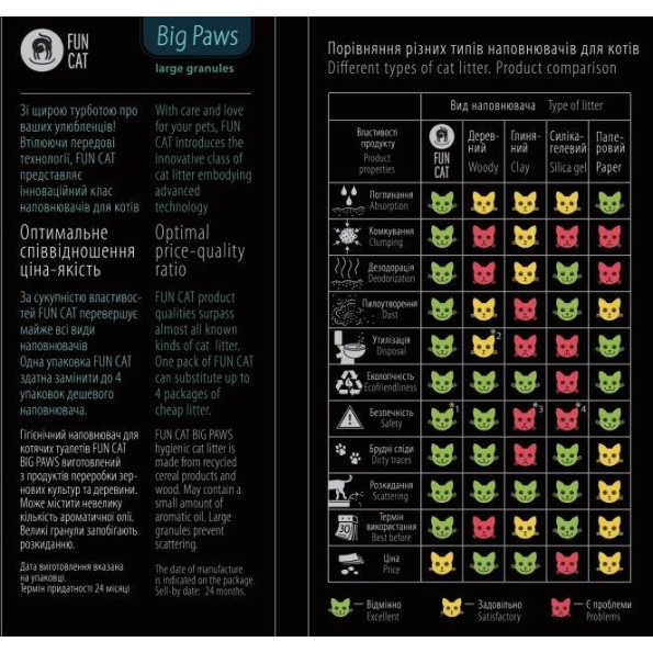 Fun Cat Big Paws Наповнювач для кішок 5 л 311366 -
                                                        Фото 3 Fun Cat Big Paws Наповнювач для кішок 5 л 311366 -
                                                        Фото 3