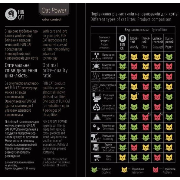 Fun Cat Oat Power Наполнитель для кошек 5л 11243 -
                                                        Фото 3