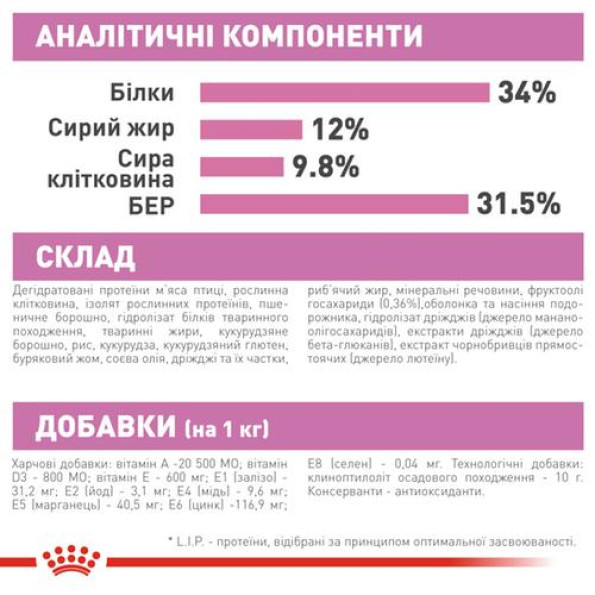 Royal Canin Kitten Sterilised для стерилизованных котят от 6 до 12 мес 2 кг -
                                                        Фото 3