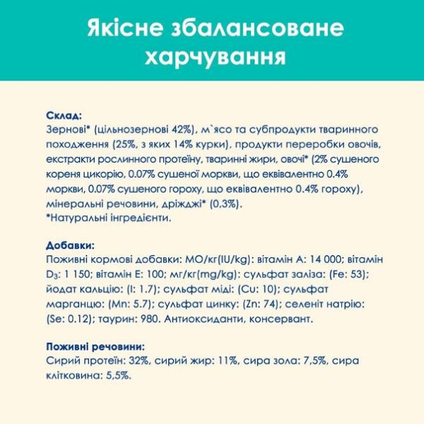 Cat Chow Hairball Control сухой корм для кошек против образования шерстяных комком в пищеварительном тракте с курицей 1,5 кг -
                                                        Фото 8