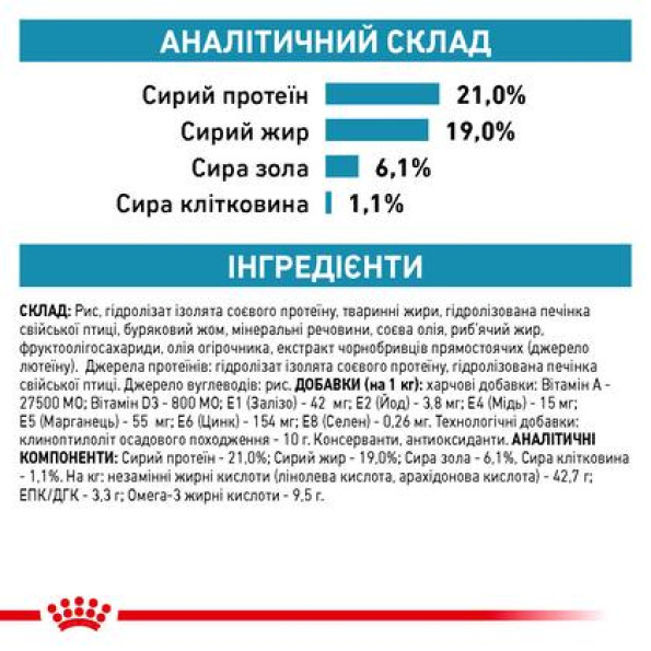 Royal Canin Hypoallergenic Dog 14 кг -
                                                        Фото 3