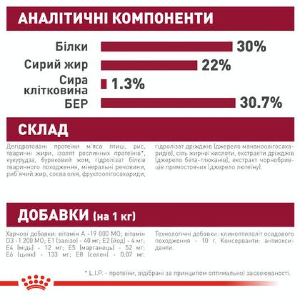 Royal Canin (Роял Канін) Medium Starter 1 кг -
                                                        Фото 6