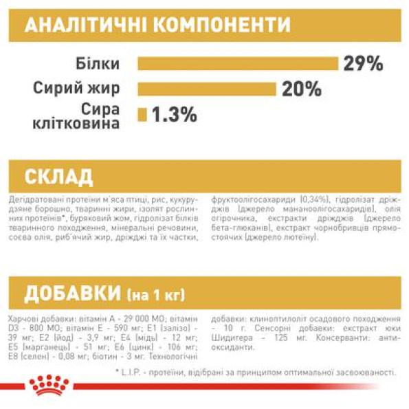 Royal Canin (Роял Канін) Yorkshire Terrier Puppy сухий корм для цуценят йорків 500 г -
                                                        Фото 4