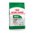 Royal Canin (Роял Канин) Mini Adult 2 кг