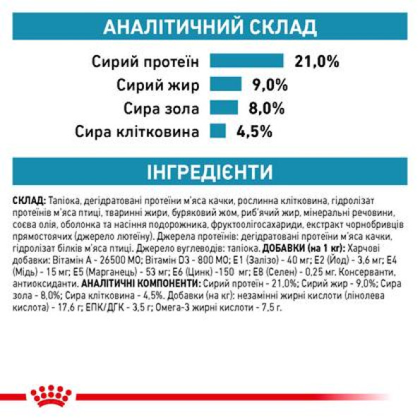 Royal Canin Sensitivity Control SC21 Dog (Роял Канін Сенситивити контроль) 1,5 кг 1,5 кг -
                                                        Фото 4